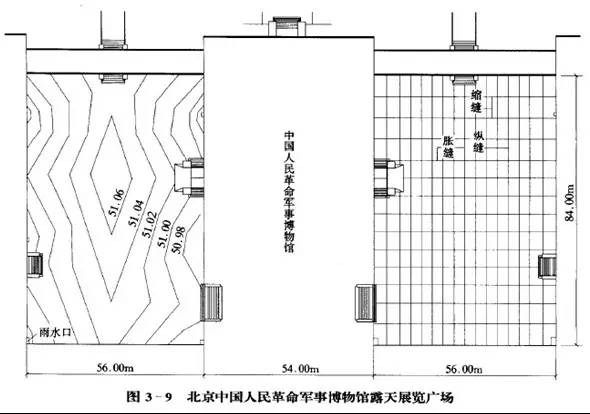 市政工程豎向設(shè)計(jì)的總結(jié)！_51