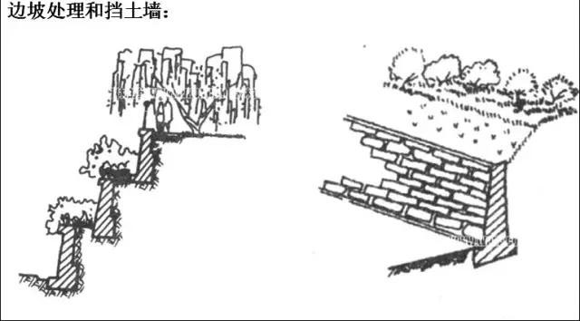 市政工程豎向設(shè)計實用技巧總結(jié)！很有用